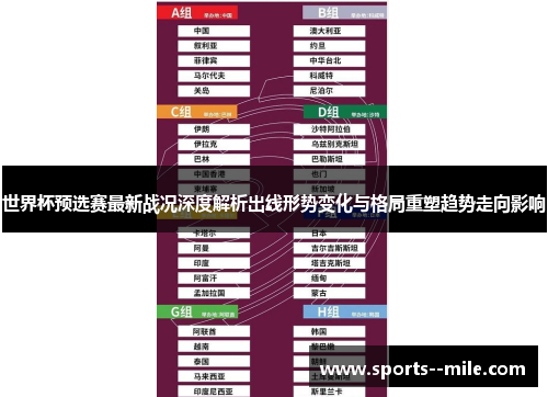世界杯预选赛最新战况深度解析出线形势变化与格局重塑趋势走向影响
