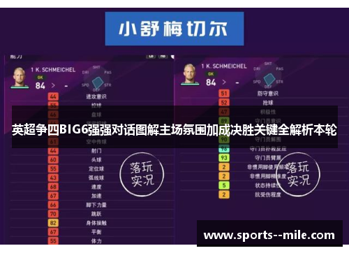 英超争四BIG6强强对话图解主场氛围加成决胜关键全解析本轮